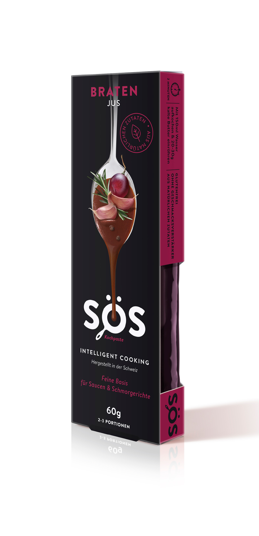 Dessein Website SOS 4